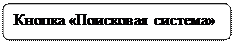 Rounded Rectangle: ������ ���������� �������