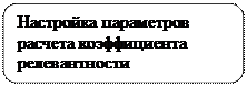 Rounded Rectangle: ��������� ���������� ������� ������������ �������������