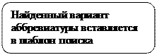 Rounded Rectangle: ��������� ������� ������������ ����������� � ������ ������